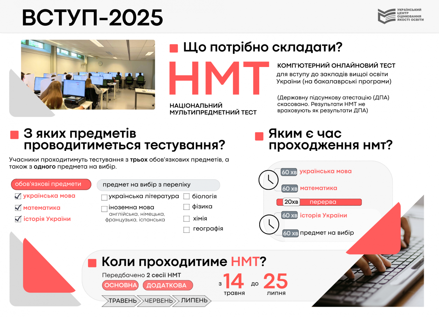 vstup-2025
