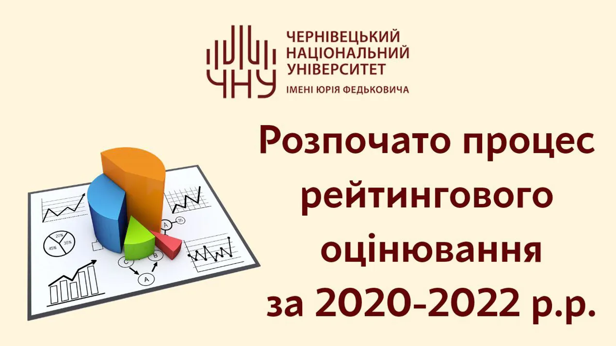 Проведення рейтингового оцінювання за 2020-2022р.р.
